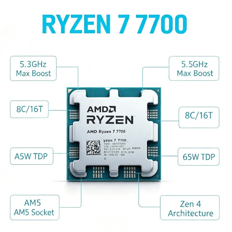 AM5 Slot Gaming Desktop CPU AM - Pc Gaming Amd Ryzen 7 recension och pris