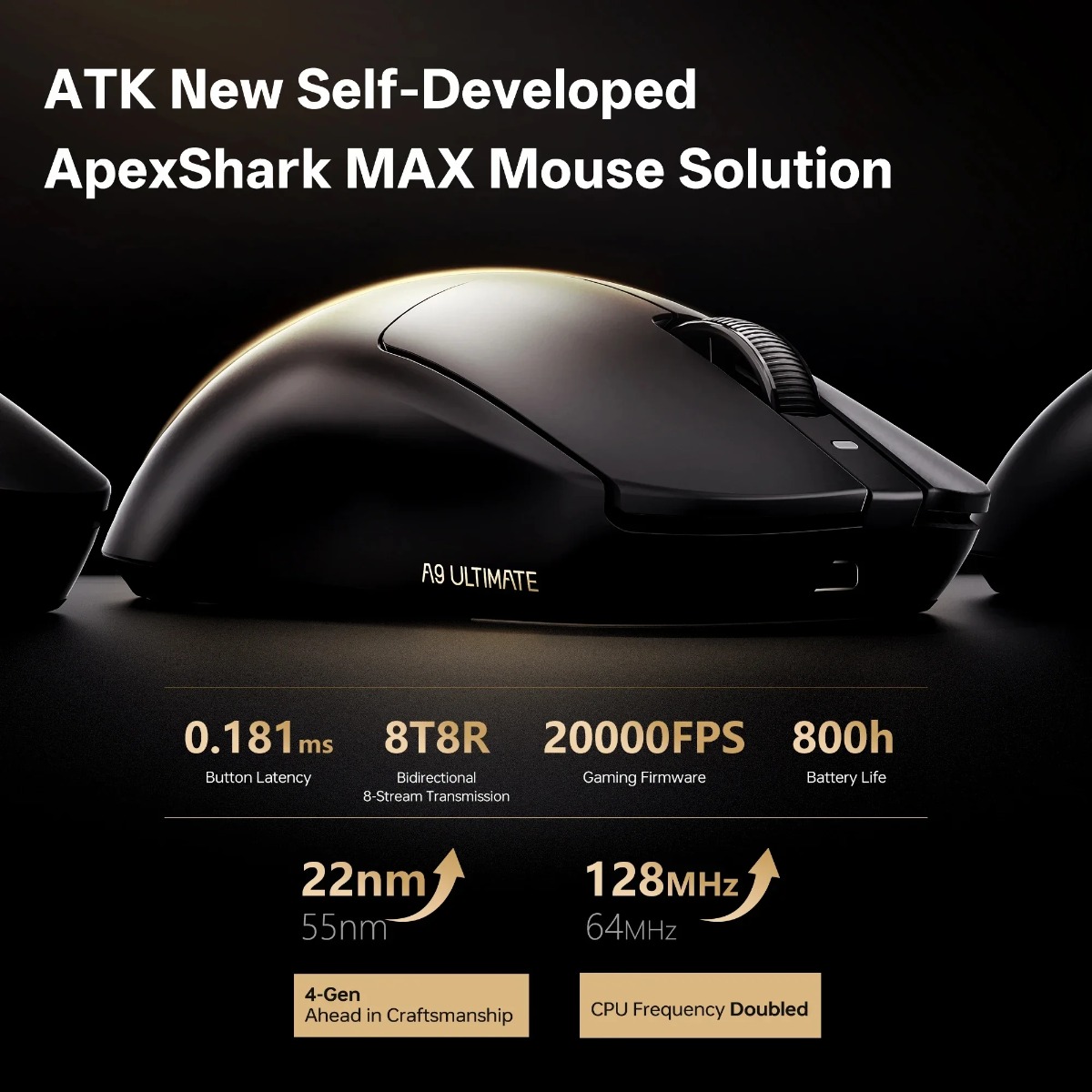ATK Gaming Mouse DragonFly A9  - Wireless Gaming Mouse recension och pris