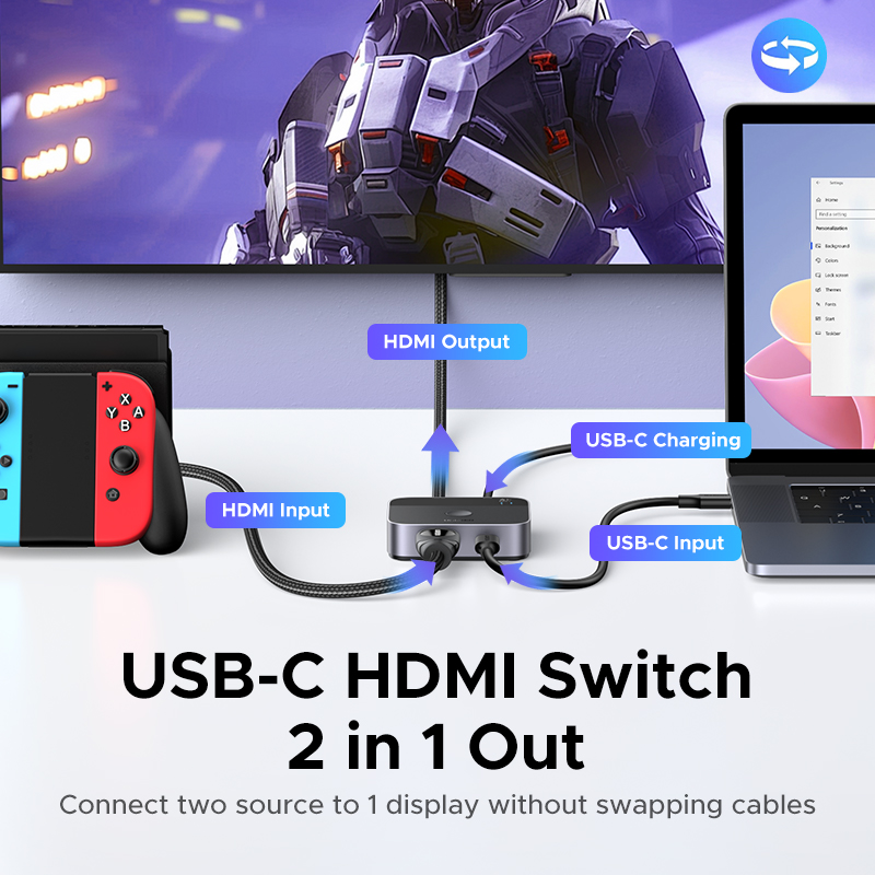 UGREEN HDMI USB C Switch 2 in  - Pc Gaming Gigabyte recension och pris
