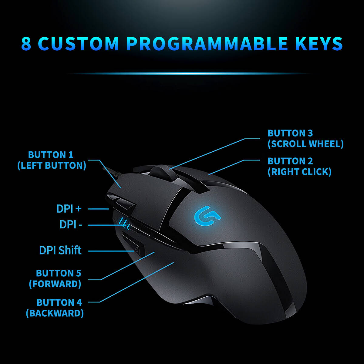 Logitech G402 Hyperion Fury Ga - Pc Gaming Entry Level recension och pris