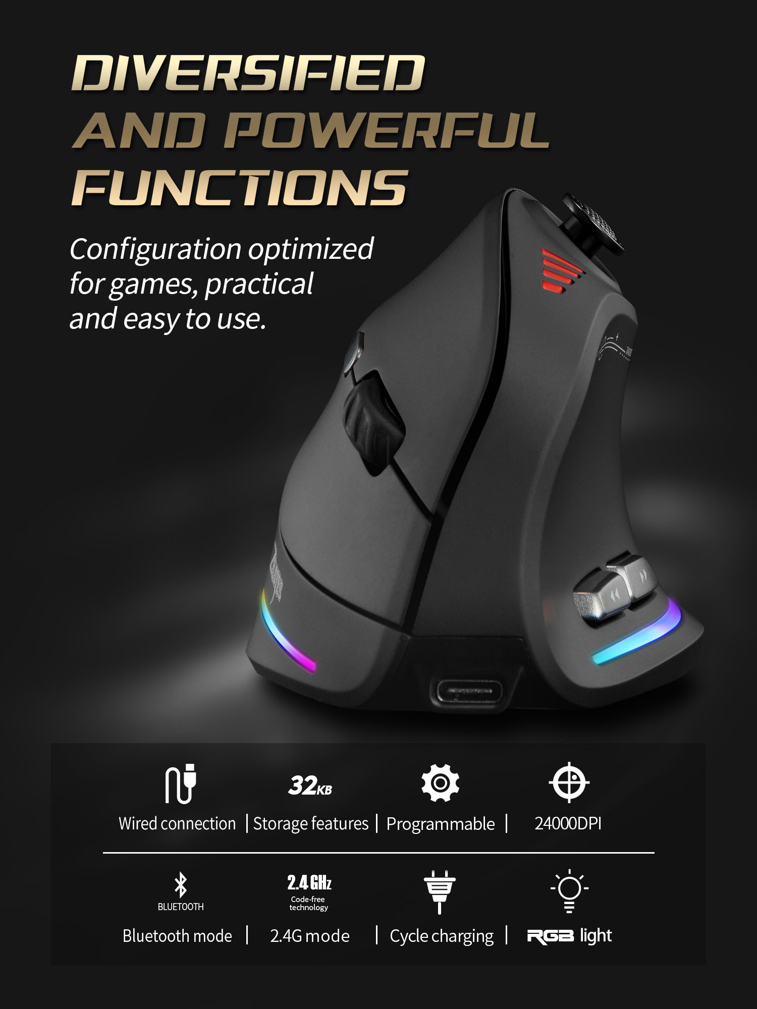 Jomaa RGB Backlit Wireless Ver - Wireless Gaming Mouse recension och pris