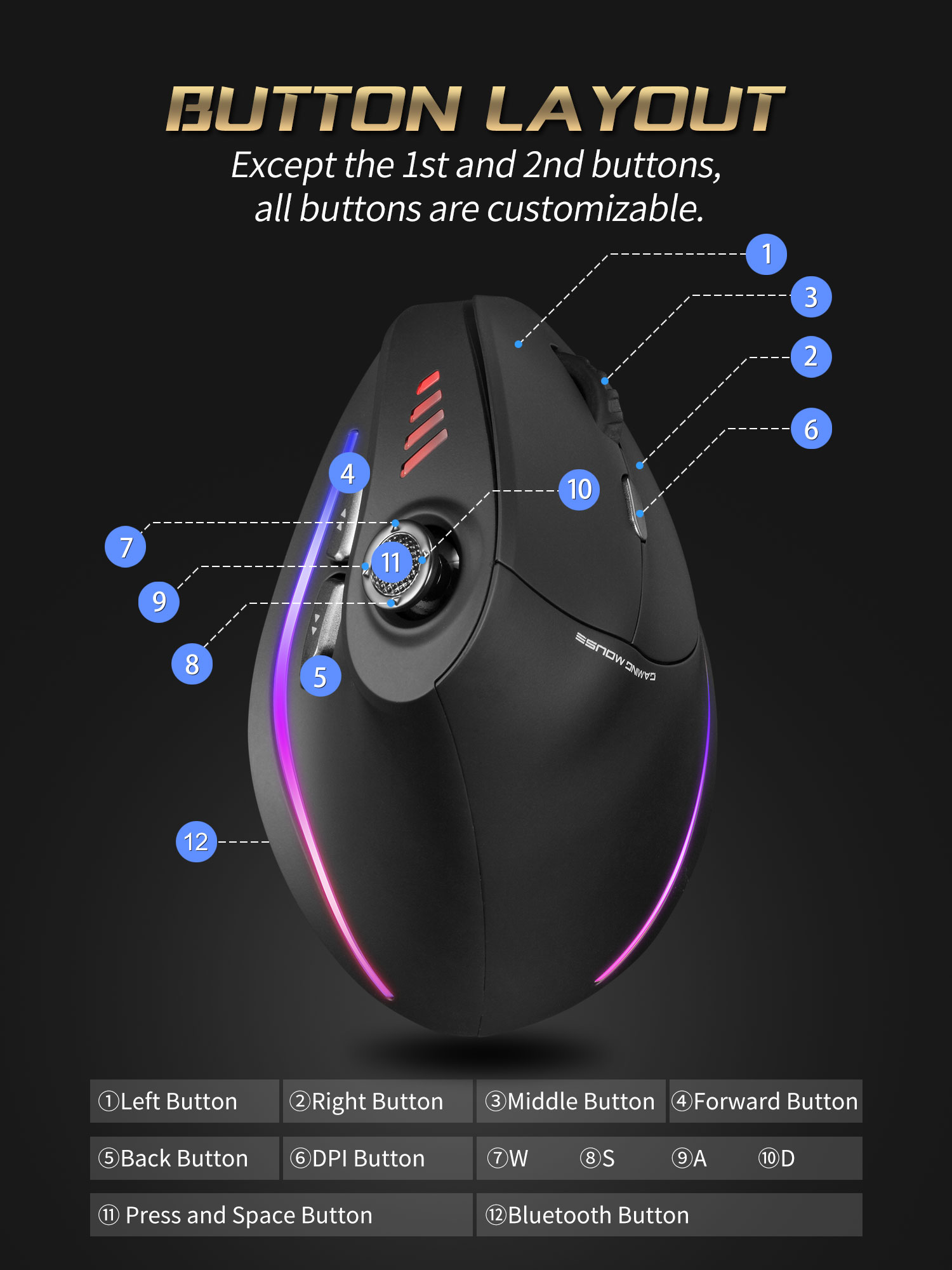 Jomaa RGB Backlit Wireless Ver - Wireless Gaming Mouse recension och pris