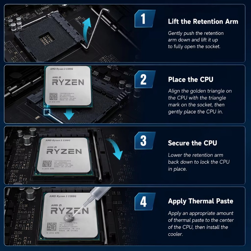 Entry Level Desktop APU 4 Core - Pc Gaming Entry Level recension och pris